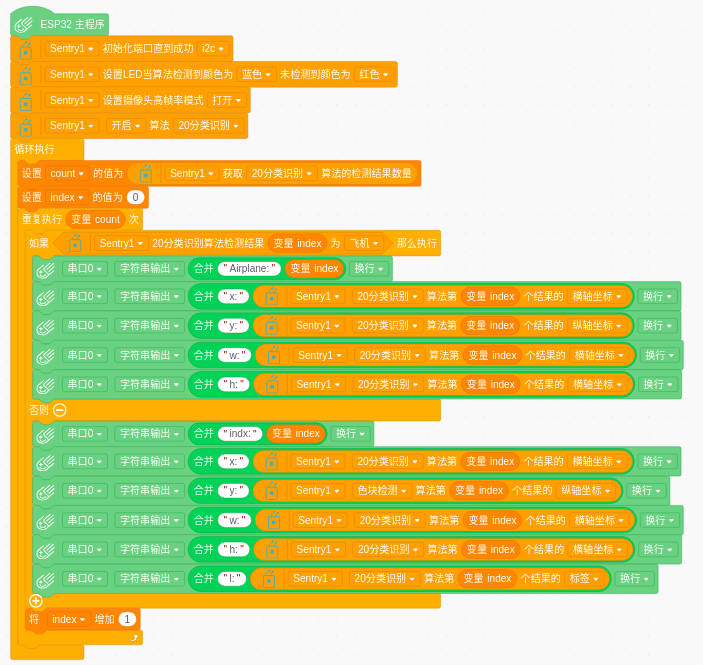 ../../_images/mindplus_sentry_example_20class.png