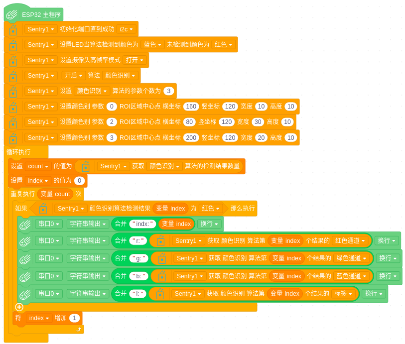 ../../_images/mindplus_sentry_example_color.png