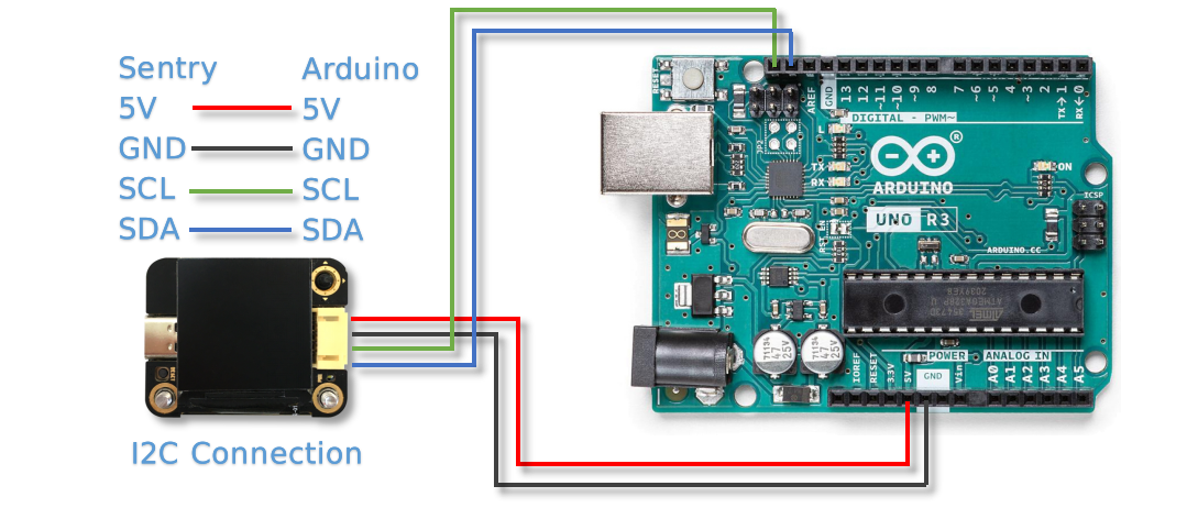 ../../_images/sentry2_connection_arduino_i2c_en.png