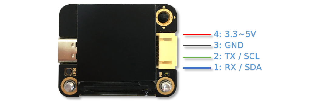 ../../_images/sentry2_output_port_info_en.png