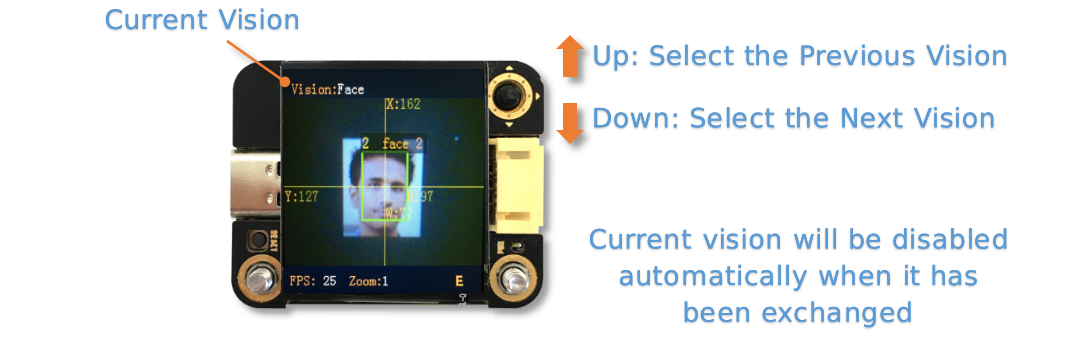 ../_images/sentry2_run_vision_by_stick_en1.png