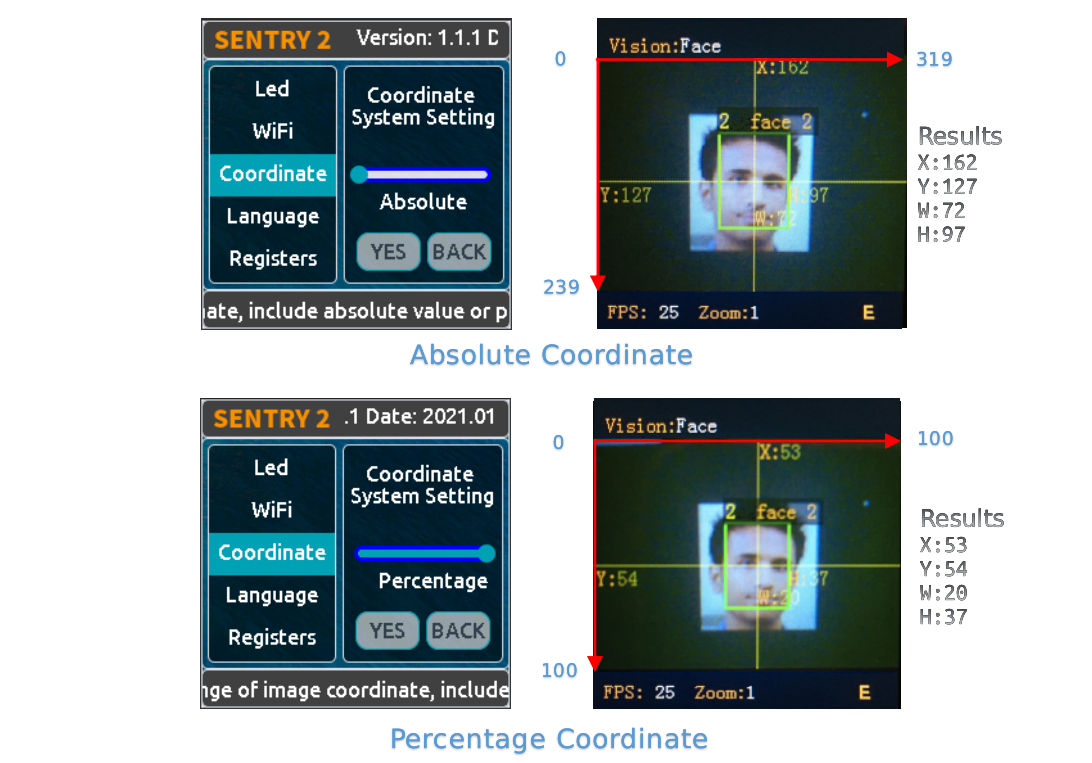 ../../_images/sentry2_set_cord_en.png