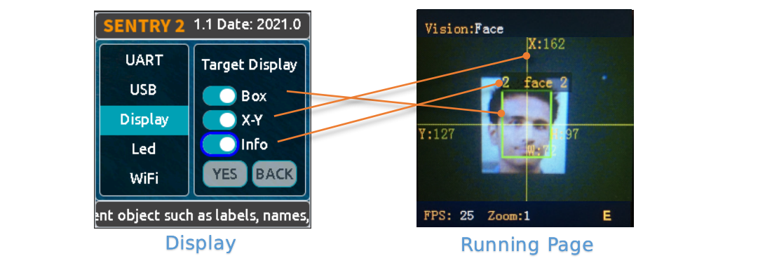 ../../_images/sentry2_set_display_en.png