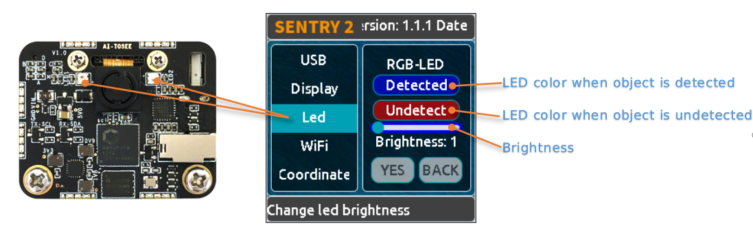 ../../_images/sentry2_set_led_en.png
