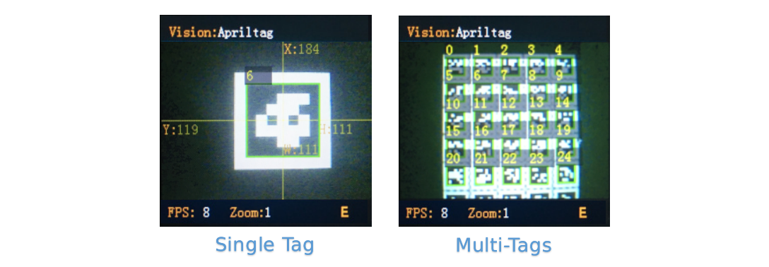 ../../_images/sentry2_vision_apriltag_running_en.png