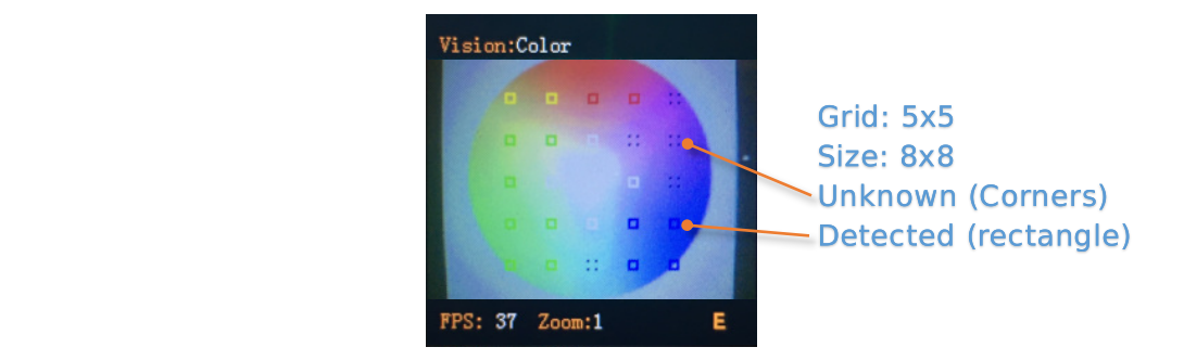 ../../_images/sentry2_vision_color_running_en.png