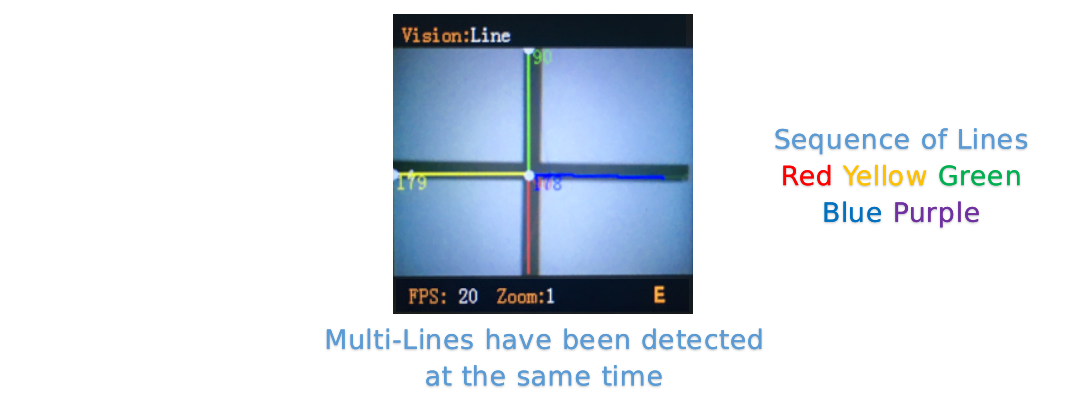 ../../_images/sentry2_vision_line_running_02_en.png